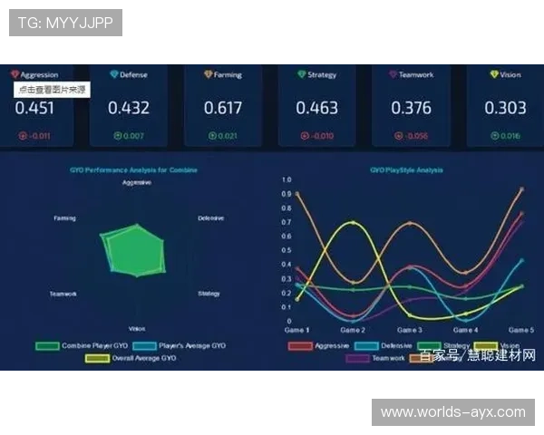 体育赞助管理应用大数据分析，提升商业匹配效率