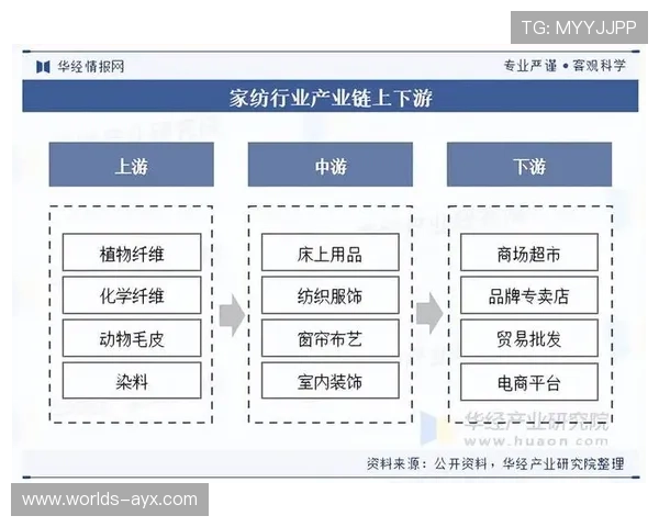 产业链上游主体正从单向传播迈向交互连接 激活中小型赛事品牌能级